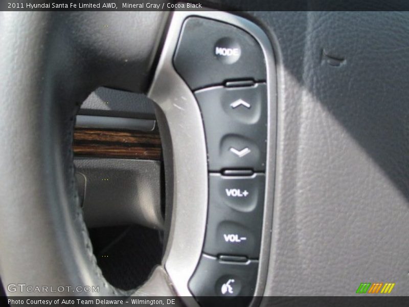 Mineral Gray / Cocoa Black 2011 Hyundai Santa Fe Limited AWD