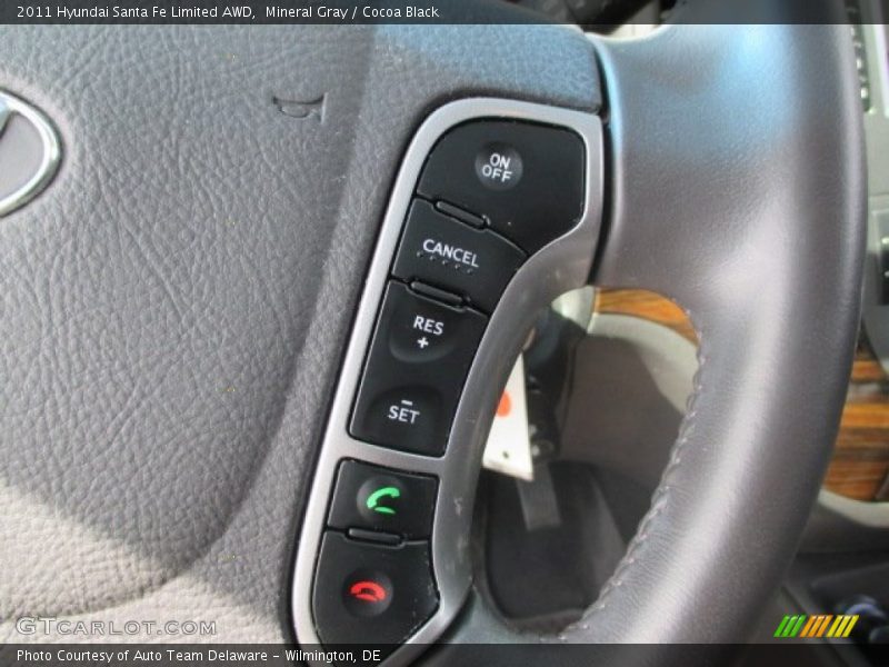 Mineral Gray / Cocoa Black 2011 Hyundai Santa Fe Limited AWD