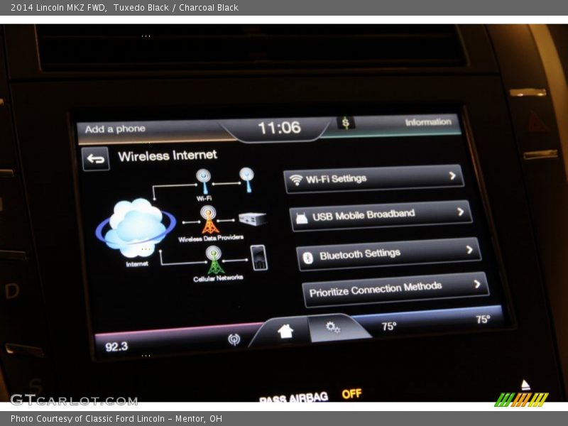Tuxedo Black / Charcoal Black 2014 Lincoln MKZ FWD
