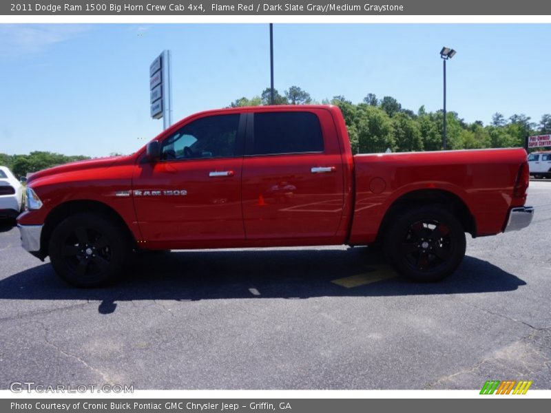 Flame Red / Dark Slate Gray/Medium Graystone 2011 Dodge Ram 1500 Big Horn Crew Cab 4x4