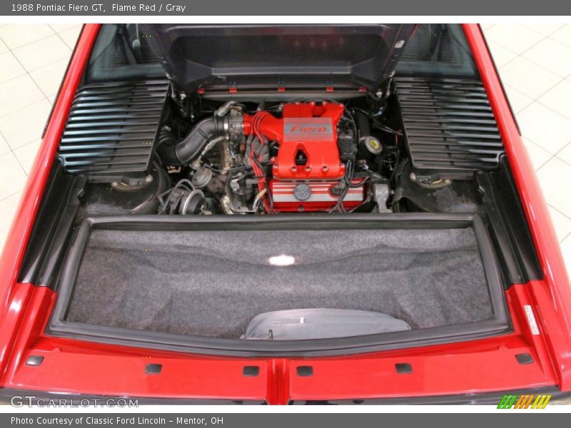 Flame Red / Gray 1988 Pontiac Fiero GT