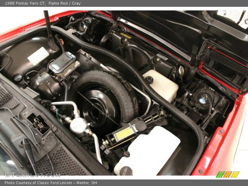 Flame Red / Gray 1988 Pontiac Fiero GT