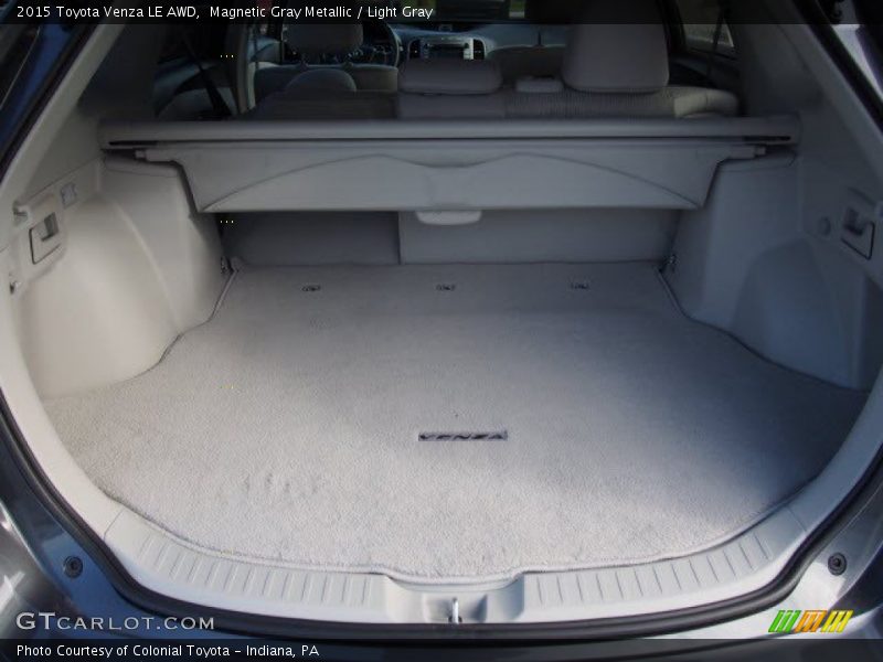 Magnetic Gray Metallic / Light Gray 2015 Toyota Venza LE AWD
