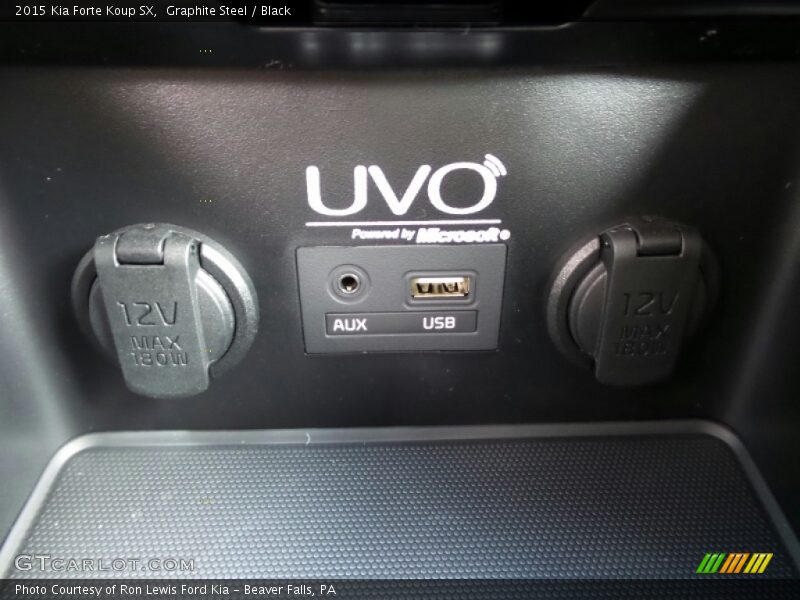 Graphite Steel / Black 2015 Kia Forte Koup SX