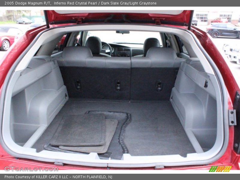 Inferno Red Crystal Pearl / Dark Slate Gray/Light Graystone 2005 Dodge Magnum R/T