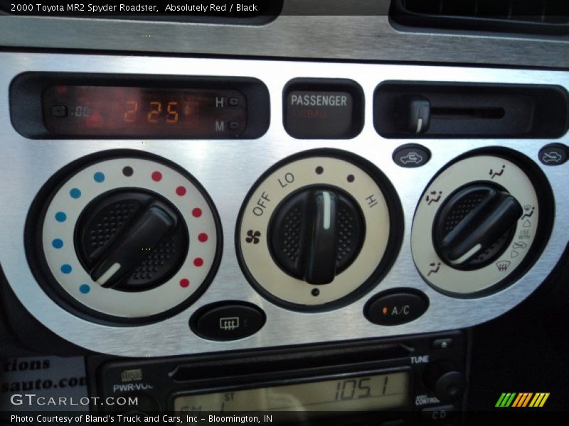 Controls of 2000 MR2 Spyder Roadster