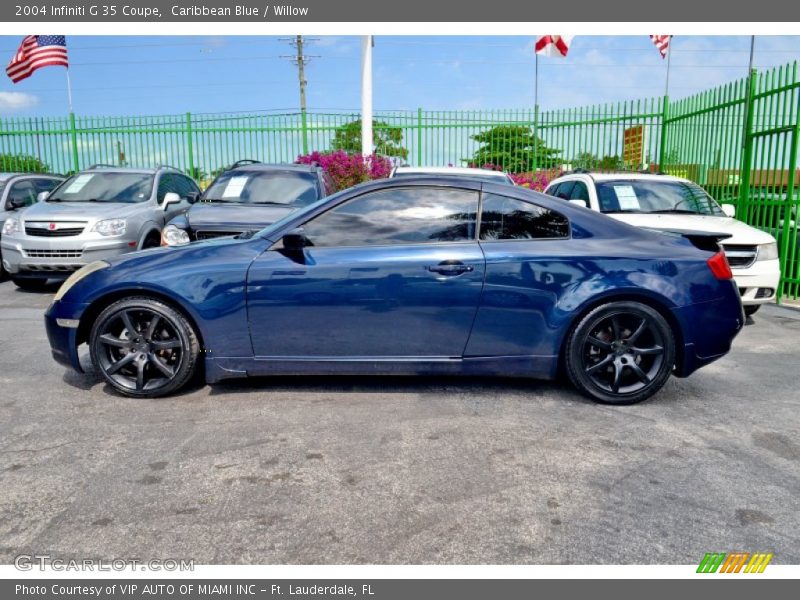 Caribbean Blue / Willow 2004 Infiniti G 35 Coupe