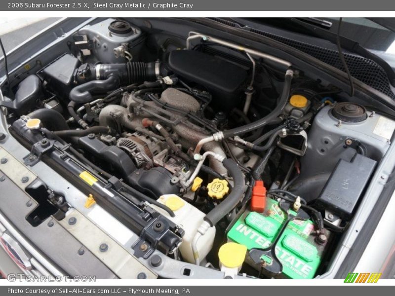 Steel Gray Metallic / Graphite Gray 2006 Subaru Forester 2.5 X