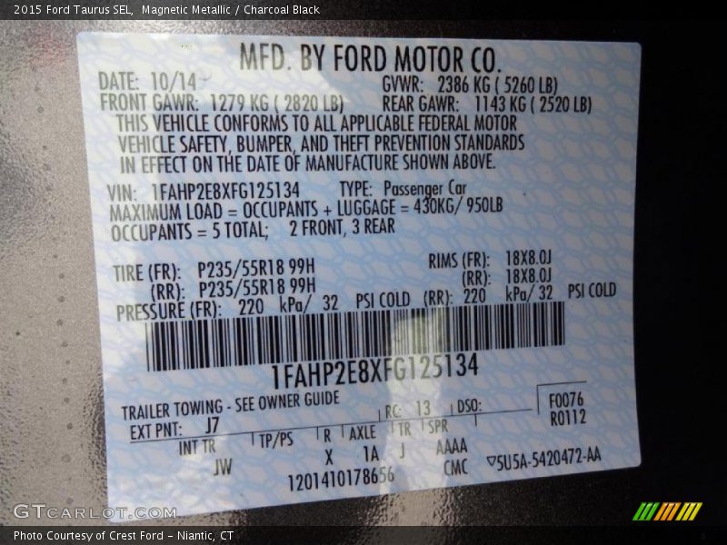 Magnetic Metallic / Charcoal Black 2015 Ford Taurus SEL