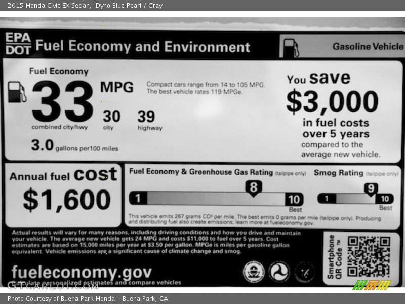 Dyno Blue Pearl / Gray 2015 Honda Civic EX Sedan