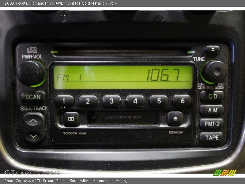 Vintage Gold Metallic / Ivory 2003 Toyota Highlander V6 4WD