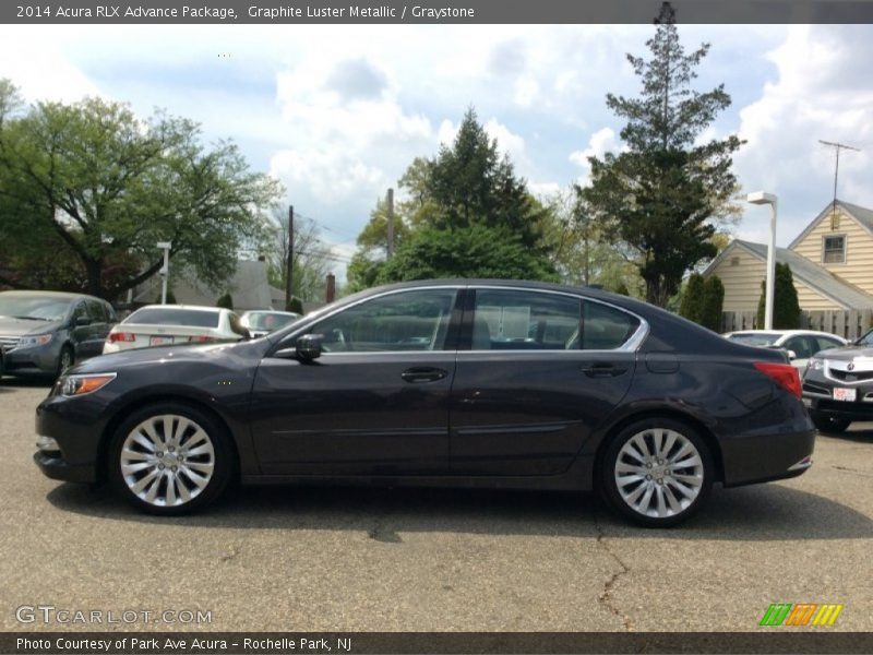 2014 RLX Advance Package Graphite Luster Metallic
