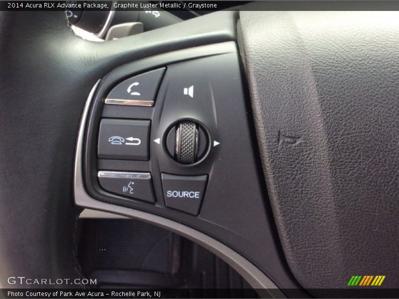 Controls of 2014 RLX Advance Package