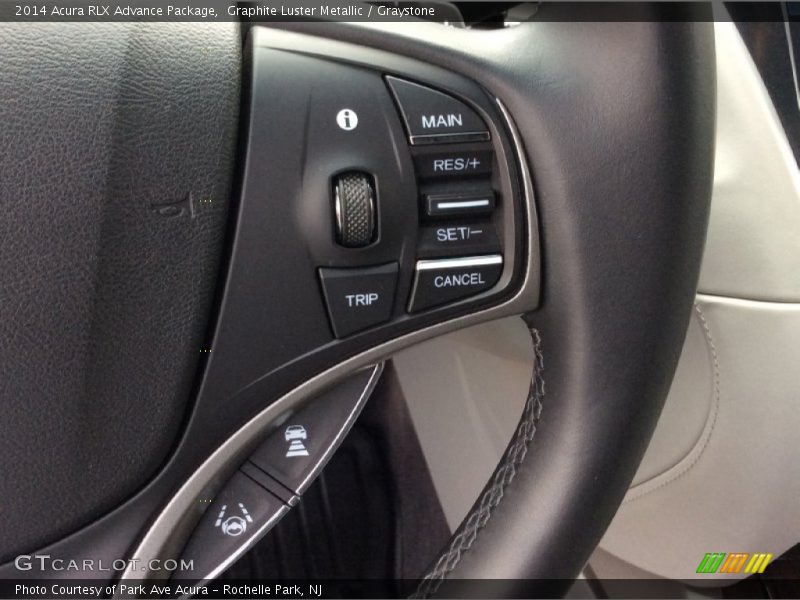 Controls of 2014 RLX Advance Package
