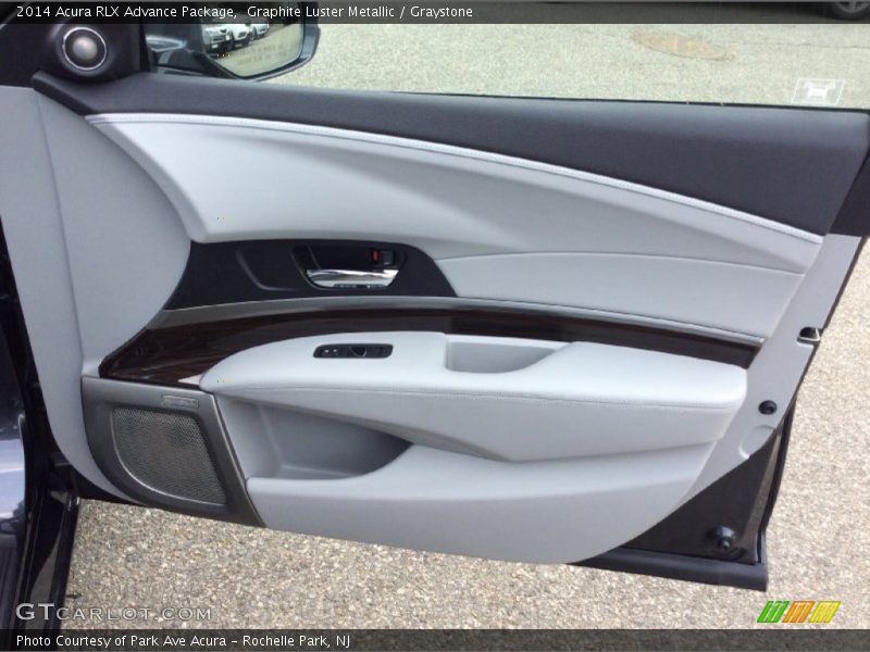 Door Panel of 2014 RLX Advance Package