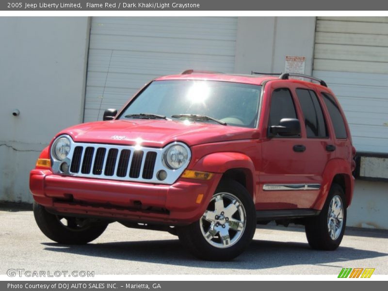 Flame Red / Dark Khaki/Light Graystone 2005 Jeep Liberty Limited