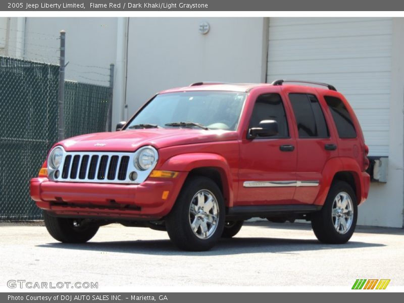 Flame Red / Dark Khaki/Light Graystone 2005 Jeep Liberty Limited