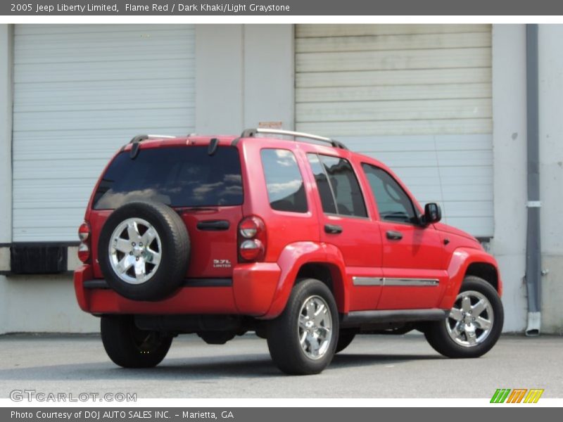 Flame Red / Dark Khaki/Light Graystone 2005 Jeep Liberty Limited