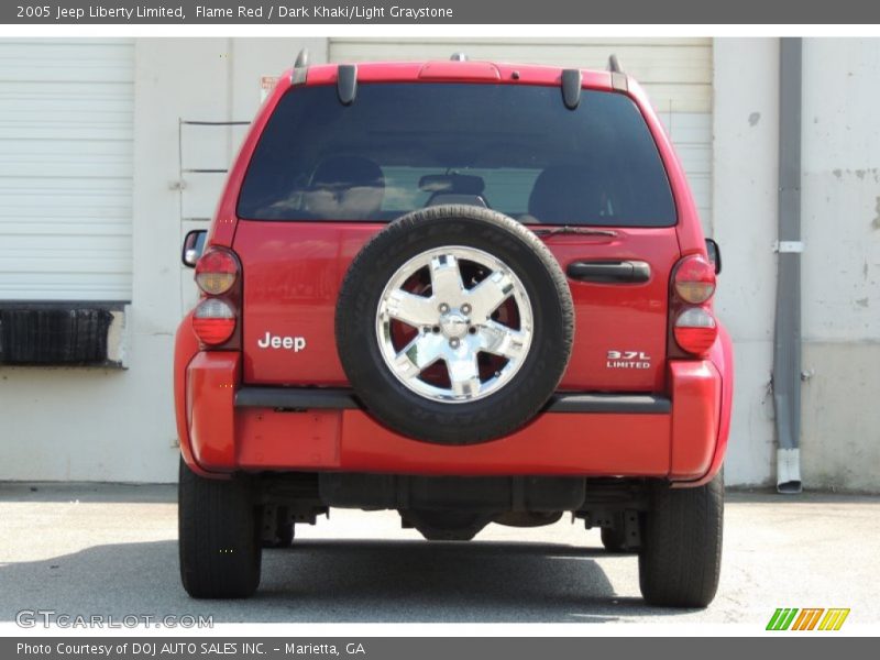 Flame Red / Dark Khaki/Light Graystone 2005 Jeep Liberty Limited