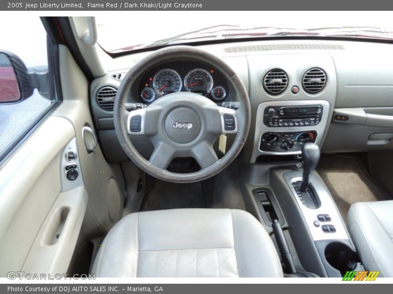 Flame Red / Dark Khaki/Light Graystone 2005 Jeep Liberty Limited
