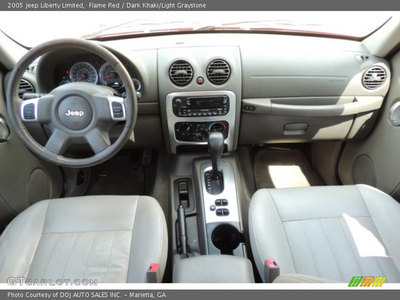 Flame Red / Dark Khaki/Light Graystone 2005 Jeep Liberty Limited