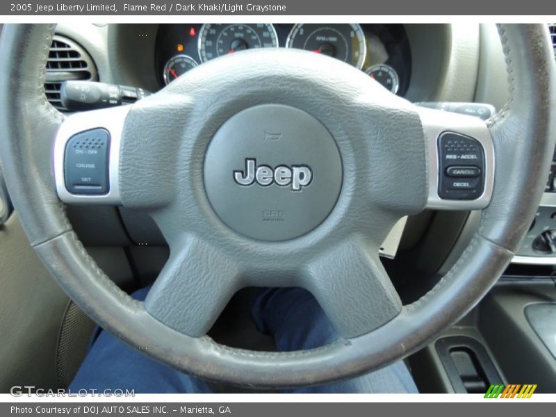 Flame Red / Dark Khaki/Light Graystone 2005 Jeep Liberty Limited