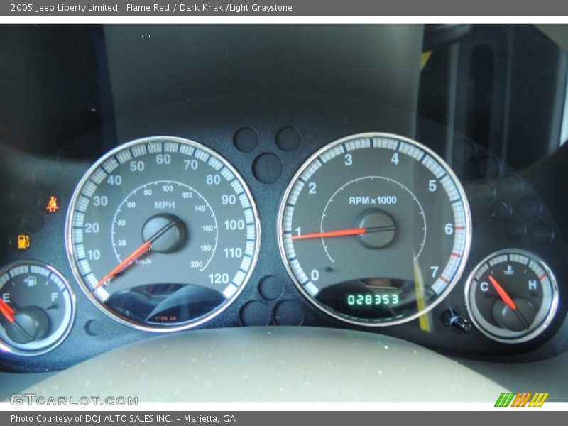 Flame Red / Dark Khaki/Light Graystone 2005 Jeep Liberty Limited