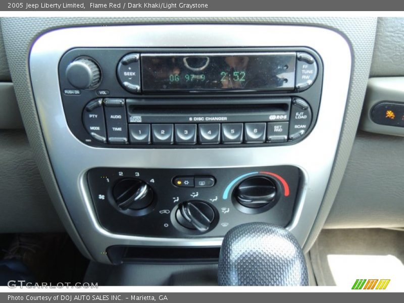 Flame Red / Dark Khaki/Light Graystone 2005 Jeep Liberty Limited