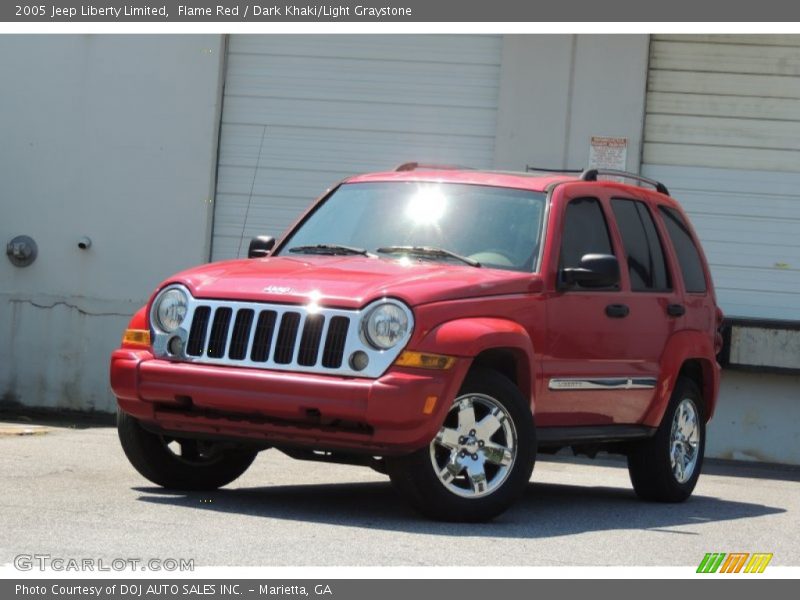 Flame Red / Dark Khaki/Light Graystone 2005 Jeep Liberty Limited