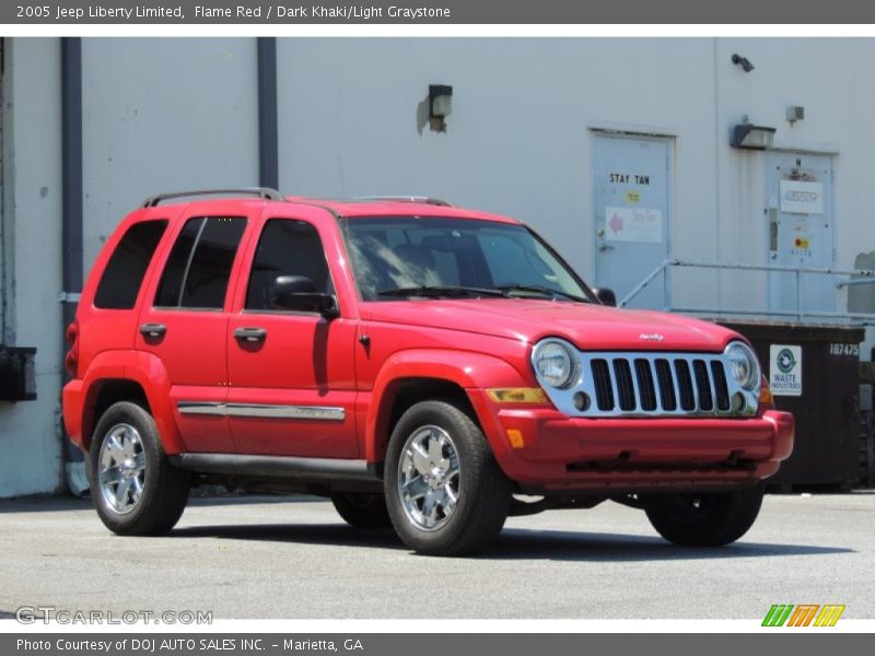 Flame Red / Dark Khaki/Light Graystone 2005 Jeep Liberty Limited