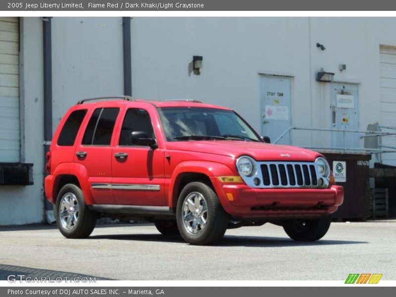 Flame Red / Dark Khaki/Light Graystone 2005 Jeep Liberty Limited