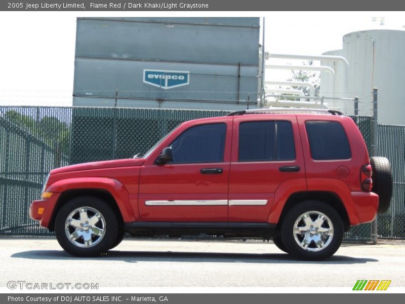 Flame Red / Dark Khaki/Light Graystone 2005 Jeep Liberty Limited