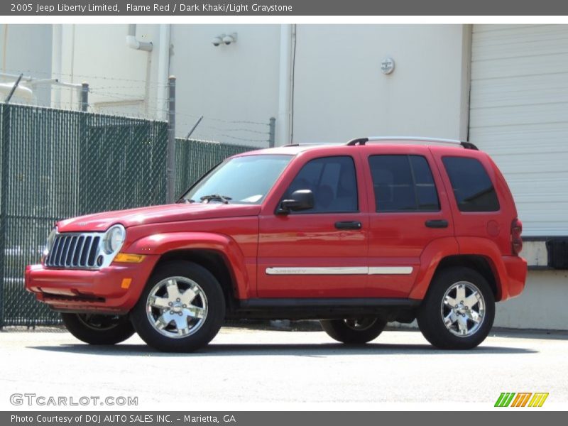 Flame Red / Dark Khaki/Light Graystone 2005 Jeep Liberty Limited