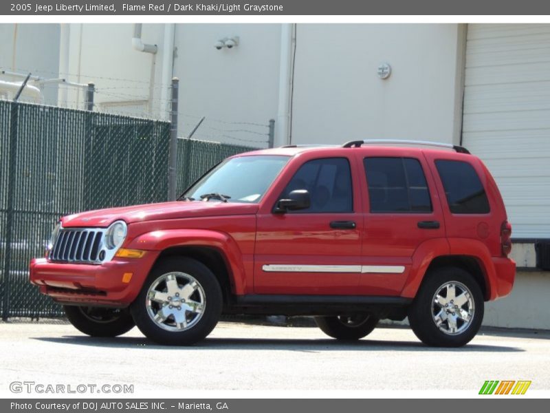 Flame Red / Dark Khaki/Light Graystone 2005 Jeep Liberty Limited