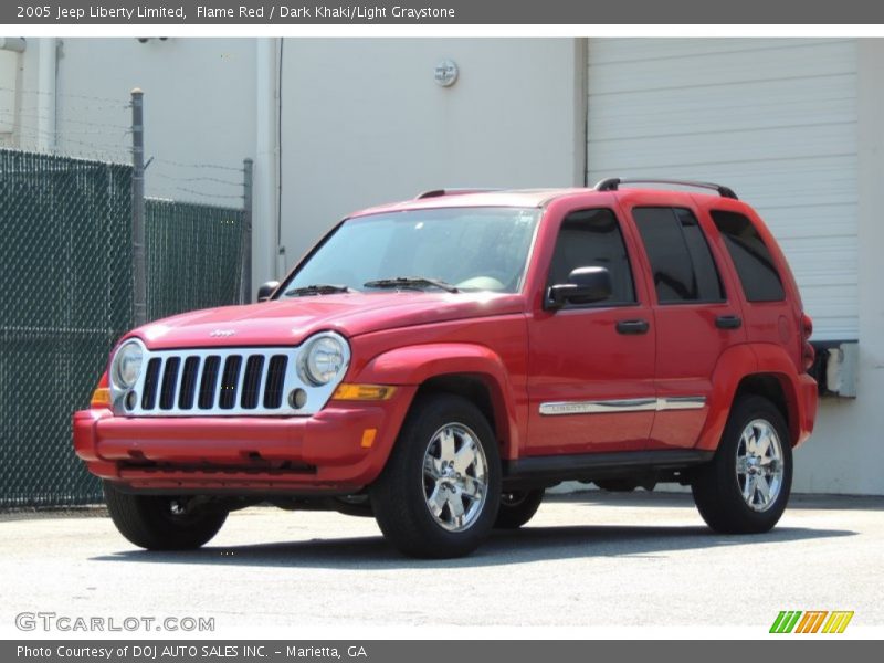 Flame Red / Dark Khaki/Light Graystone 2005 Jeep Liberty Limited
