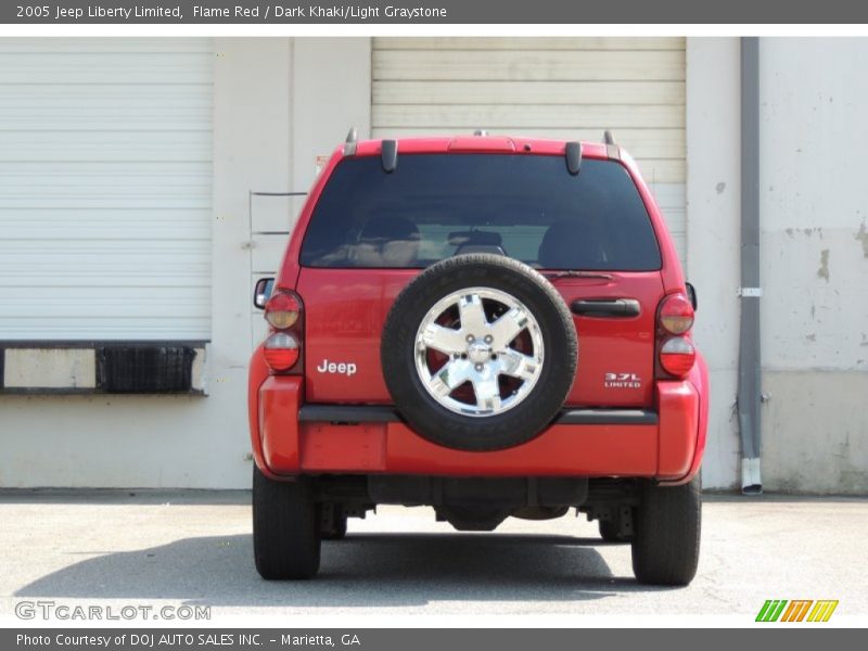 Flame Red / Dark Khaki/Light Graystone 2005 Jeep Liberty Limited