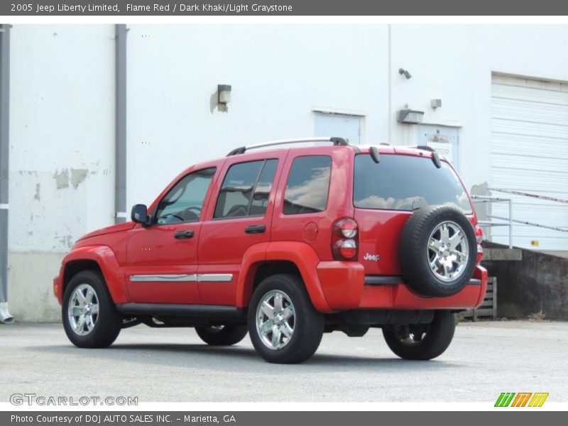Flame Red / Dark Khaki/Light Graystone 2005 Jeep Liberty Limited