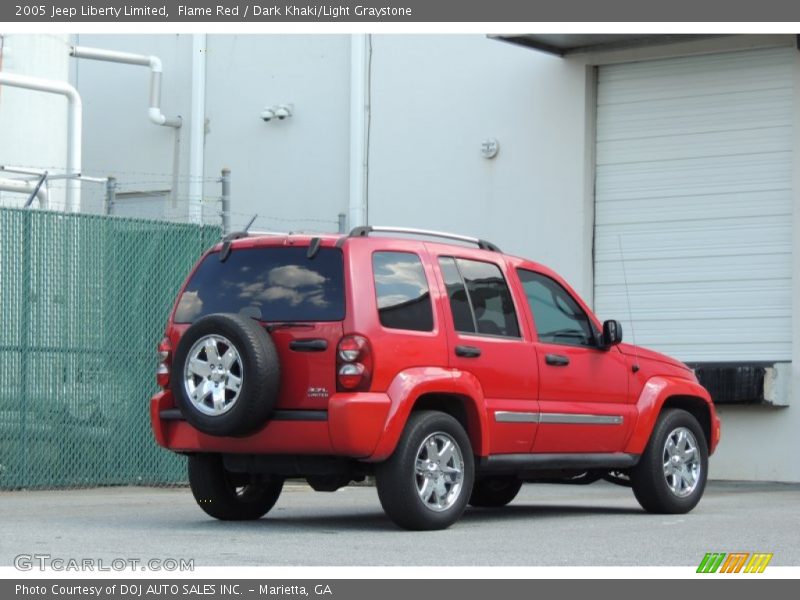 Flame Red / Dark Khaki/Light Graystone 2005 Jeep Liberty Limited