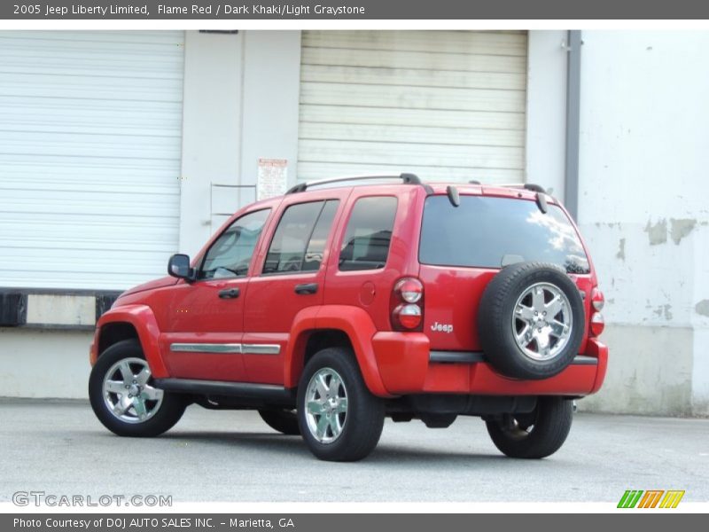 Flame Red / Dark Khaki/Light Graystone 2005 Jeep Liberty Limited
