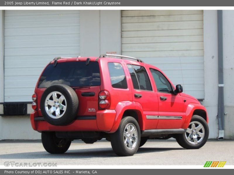 Flame Red / Dark Khaki/Light Graystone 2005 Jeep Liberty Limited