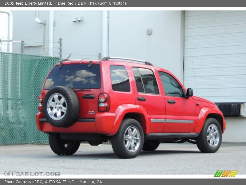 Flame Red / Dark Khaki/Light Graystone 2005 Jeep Liberty Limited