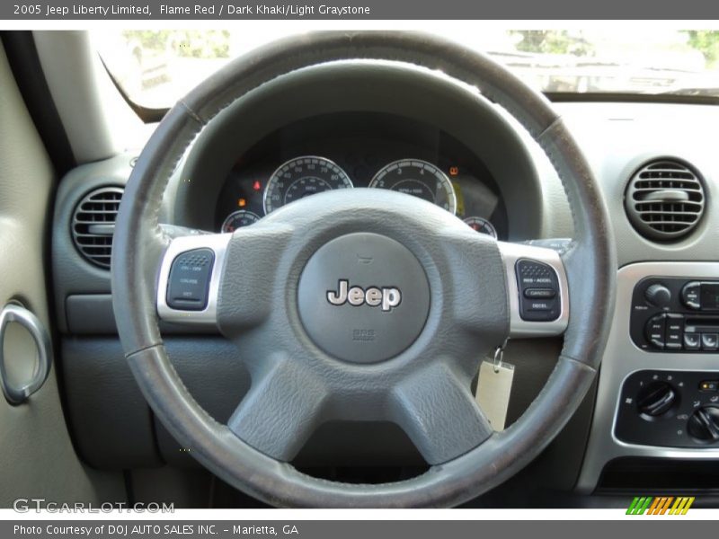 Flame Red / Dark Khaki/Light Graystone 2005 Jeep Liberty Limited