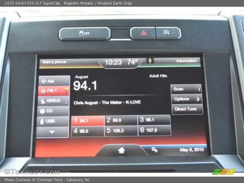 Magnetic Metallic / Medium Earth Gray 2015 Ford F150 XLT SuperCab