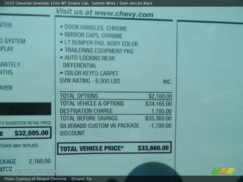 Summit White / Dark Ash/Jet Black 2015 Chevrolet Silverado 1500 WT Double Cab