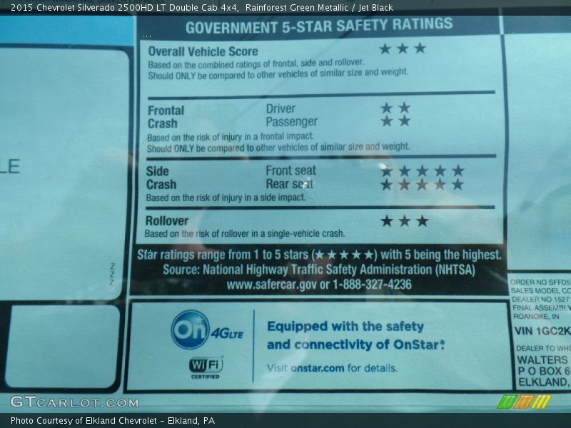 Rainforest Green Metallic / Jet Black 2015 Chevrolet Silverado 2500HD LT Double Cab 4x4