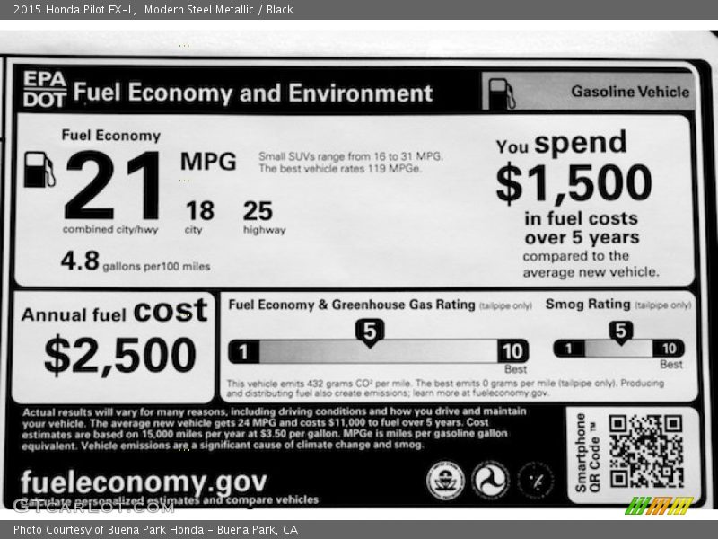 Modern Steel Metallic / Black 2015 Honda Pilot EX-L