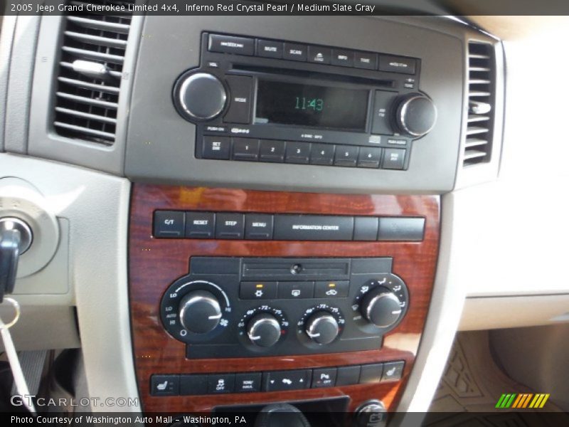 Inferno Red Crystal Pearl / Medium Slate Gray 2005 Jeep Grand Cherokee Limited 4x4