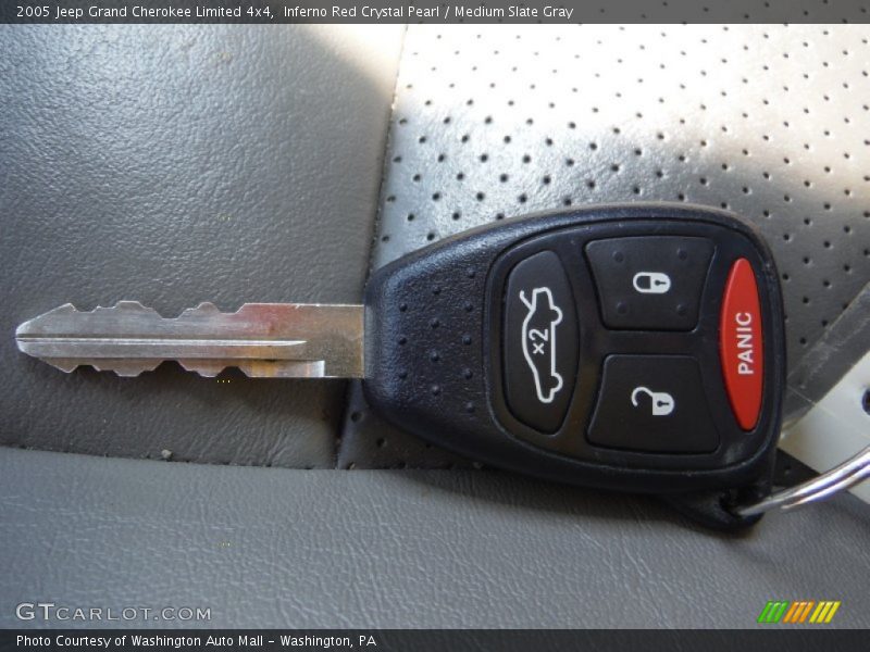 Inferno Red Crystal Pearl / Medium Slate Gray 2005 Jeep Grand Cherokee Limited 4x4