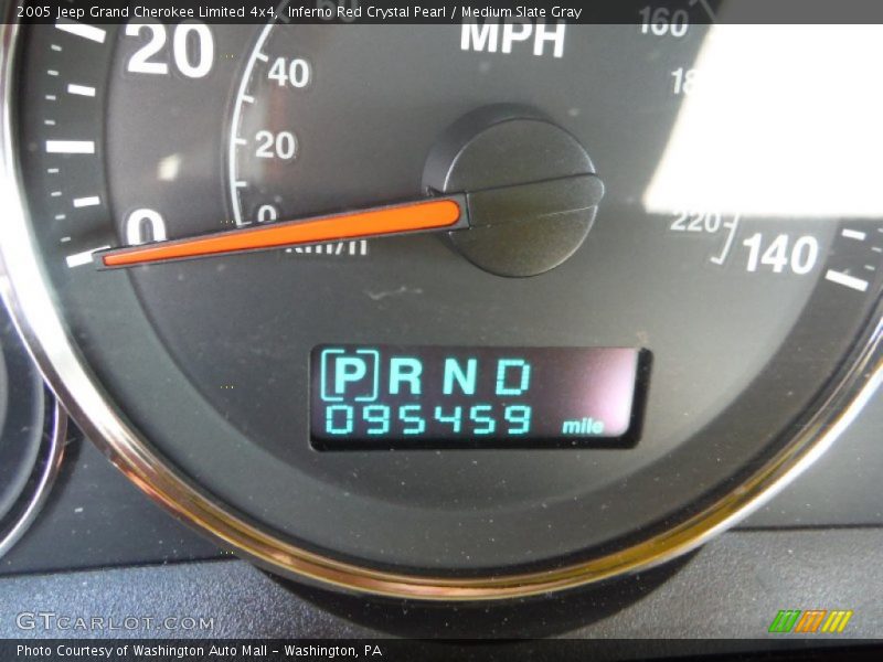Inferno Red Crystal Pearl / Medium Slate Gray 2005 Jeep Grand Cherokee Limited 4x4