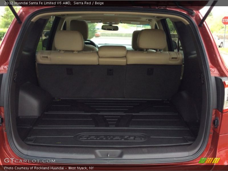 Sierra Red / Beige 2012 Hyundai Santa Fe Limited V6 AWD
